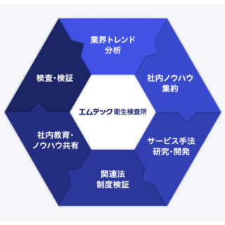 株式会社マルマのイメージ画像