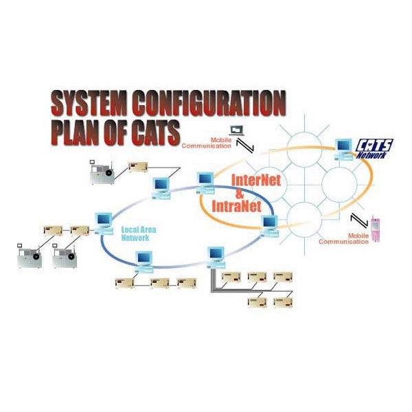 CATSの先進的システム環境のイメージ画像