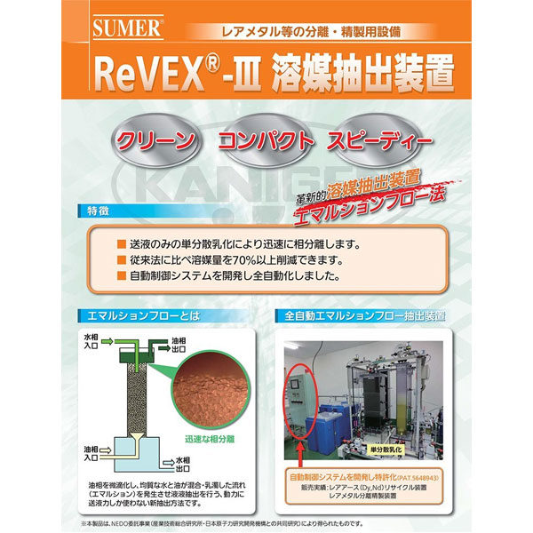ReVEX®-Ⅲ 溶媒抽出装置のイメージ画像