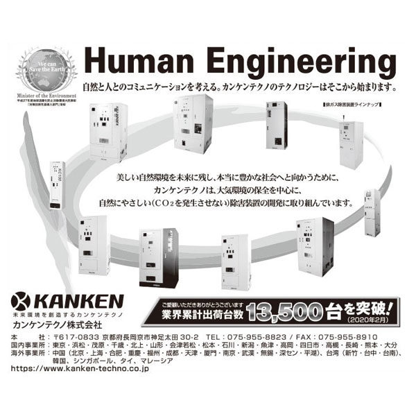 Human Engineeringのイメージ画像