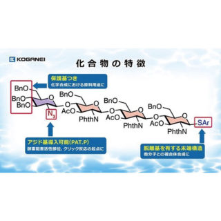 医薬研究向け高純度オリゴ糖のイメージ画像