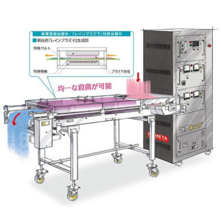 低温プラズマ殺菌機 さっキング PSB2のイメージ画像