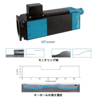 溶接モニタリングシステムのイメージ画像