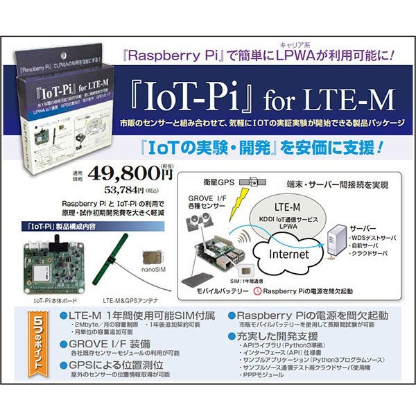 「IoT-Pi for LTE-M」2019年7月1日発売開始のイメージ画像
