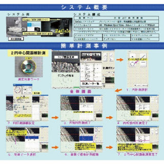 座標演算システム ZaCalc ザ・カルクのイメージ画像