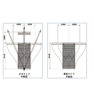 免震ダクトのイメージ画像