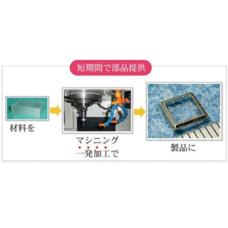 カーブカット工法のイメージ画像