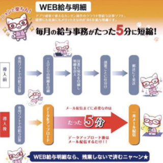 シンプル操作で誰でも利用可能。「ニャンと楽ちん！WEB給与明細」のイメージ画像