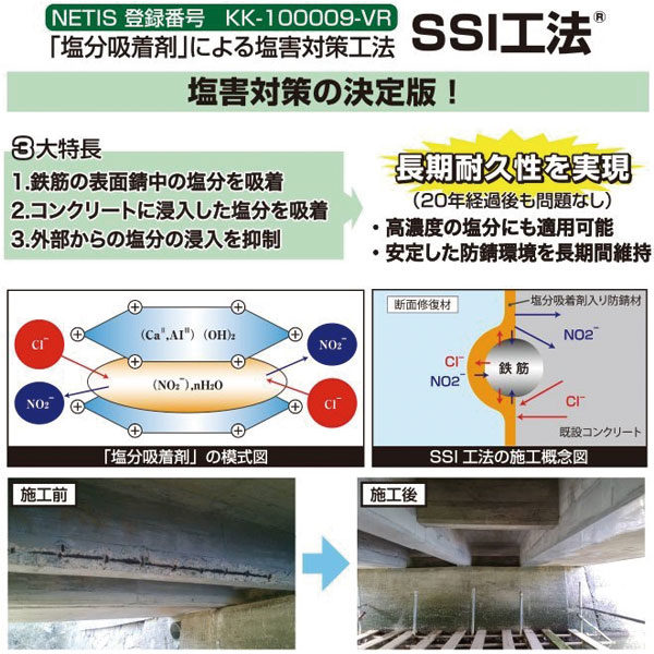 「塩分吸着剤」により塩害対策工法　SSI工法のイメージ画像
