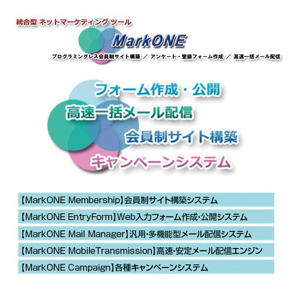 統合型ネットマーケティングツール MarkONE シリーズのイメージ画像