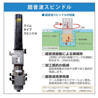 徹底したサポート体制で超音波スピンドルを販売！のイメージ画像