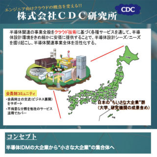 株式会社CDC研究所のイメージ画像