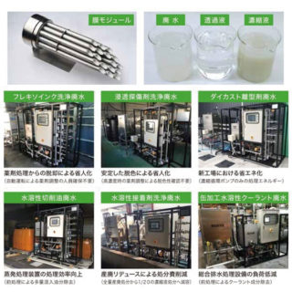 UF/RO膜廃水処理装置のイメージ画像