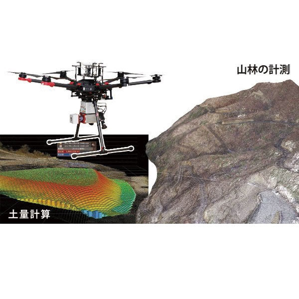 UAV搭載型レーザースキャナを用いた精密な地形測量のイメージ画像