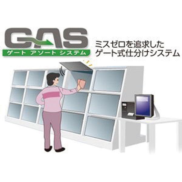 仕分けのミスゼロを追求した「GAS（ゲートアソートシステム）」のイメージ画像