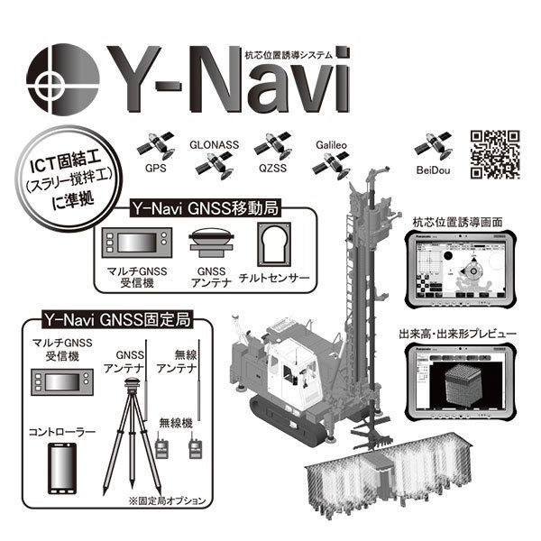 抗芯位置誘導システム「Y-Navi」のイメージ画像