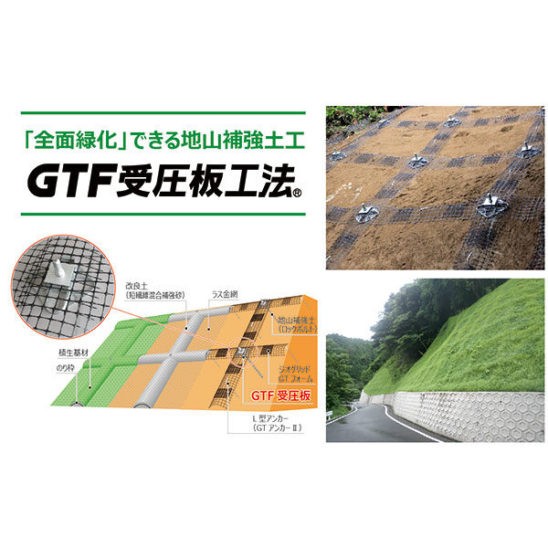 地山補強土工併用タイプ GTF受圧板工法のイメージ画像