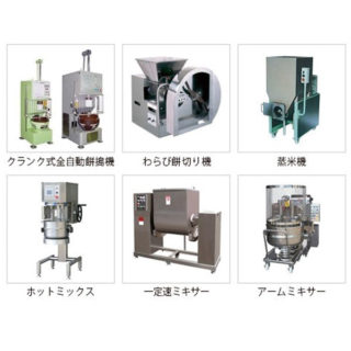 食品製造の自動化及び省力化を実現する機械のイメージ画像