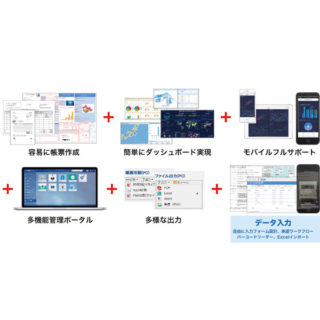 データを生産力に！帳票とBIダッシュボード開発プラットフォーム「FineReport」のイメージ画像