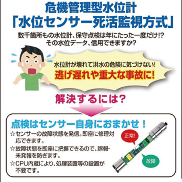 危機管理型水位計「水位センサー死活観察方式」のイメージ画像