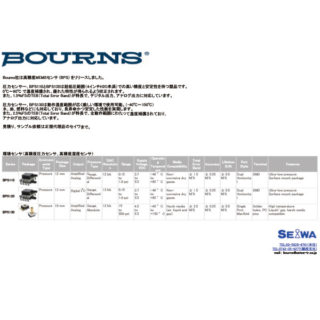 Bourns社 高精度MEMSセンサ (BPS)のイメージ画像