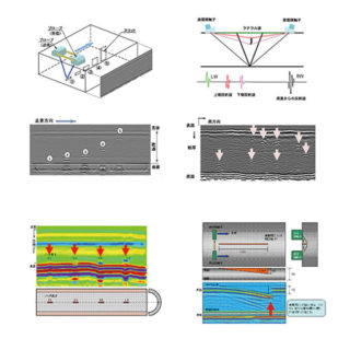 TOFD／UT検査技術のイメージ画像