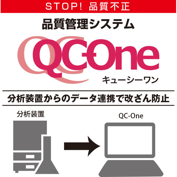 STOP! 品質不正　品質管理システムQC-Oneのイメージ画像