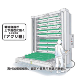 生育環境制御に優れる薬用植物工場のイメージ画像