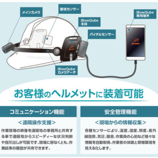 ヘルメットマウント型ウェアラブルデバイス「iBowQube」のイメージ画像