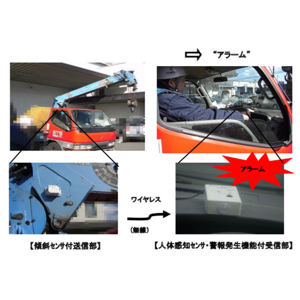 ユニック車ブーム上げ走行事故防止センサー「ブームキーパー」のイメージ画像