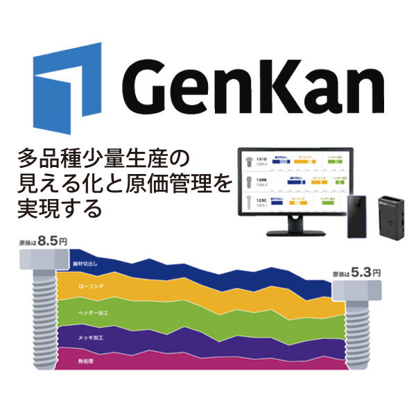 多品種でも進捗と原価が見える「GenKan」のイメージ画像