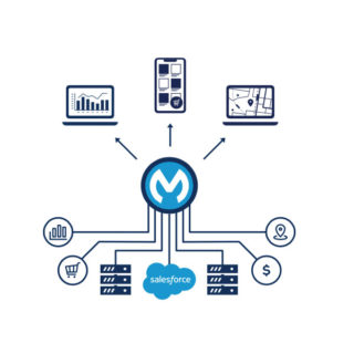 CLOUD INTEGRATIONのイメージ画像