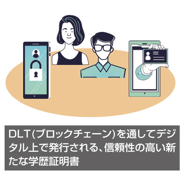 【12月18日・日経産業新聞掲載】学歴・資格詐称を防ぐ新しい自己証明手段のイメージ画像