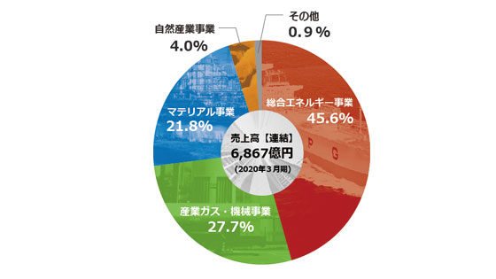 イメージ画像