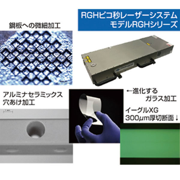 新たな加工技術を実現する産業用ピコ秒レーザーのイメージ画像