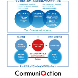 株式会社テックコミュニケーションズのイメージ画像