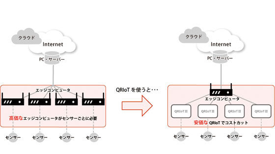 イメージ画像