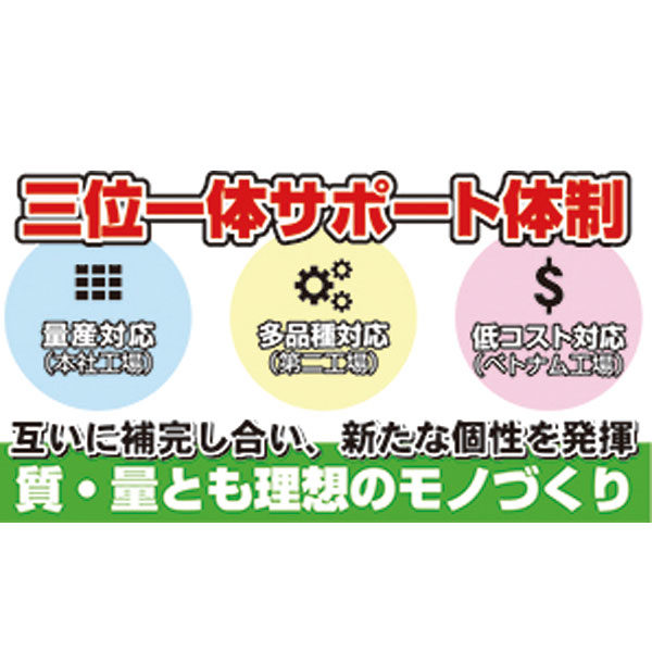 三位一体で顧客対応力アップを実現！！のイメージ画像