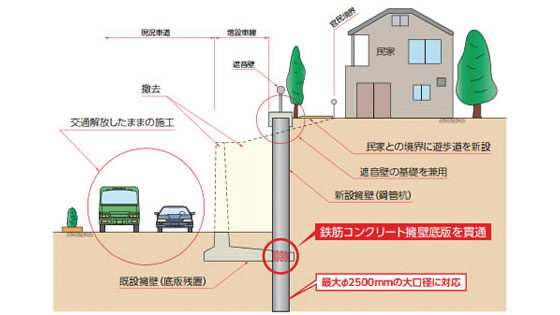 イメージ画像