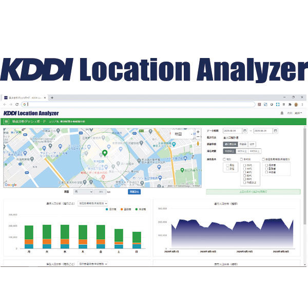 GPS位置情報データを搭載したこれまでにない『KDDI Location Analyzer』のイメージ画像