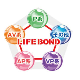 ライフボンドに活かされる技術のイメージ画像
