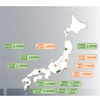 持続可能な発展のための環境に優しいエネルギー事業の創造のイメージ画像