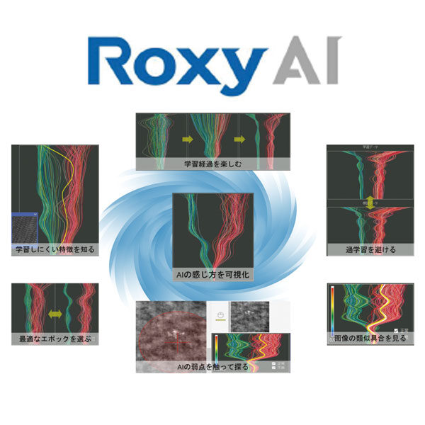 今までとは全く違うAI検査ソフト「Roxy AI」のイメージ画像