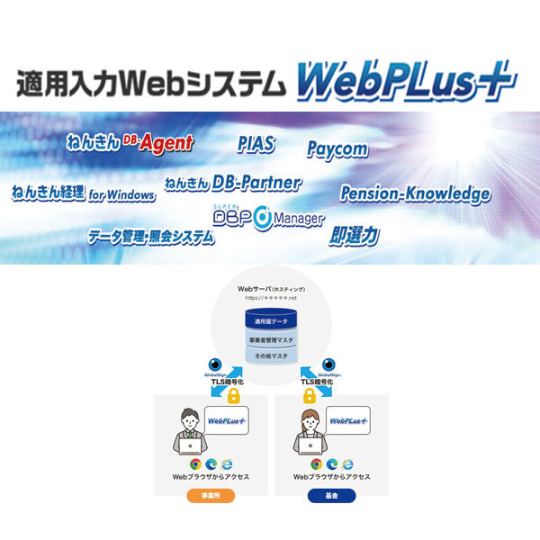 適用入力Webシステム　WebPLus+のイメージ画像