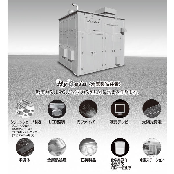 先端技術の中で活躍するHyGeia〈水素製造装置〉のイメージ画像