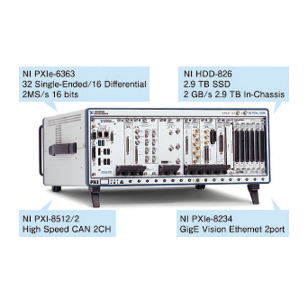 車載型PXI計測システムのイメージ画像