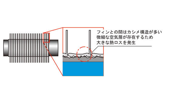 イメージ画像