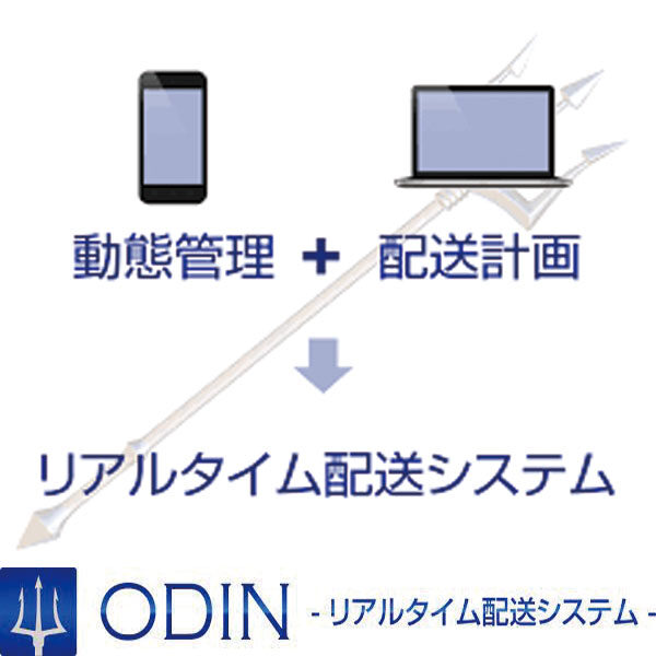 ODIN リアルタイム配送システムに配送済みの配送先を含まずに配送計画を編集できる「配送先の配送済表示機能」を追加のイメージ画像