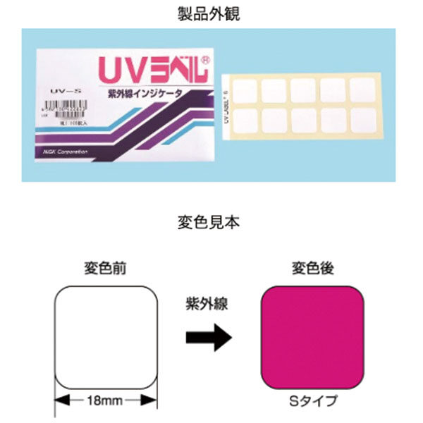【人気商品】日油技研工業 UVラベル UVS