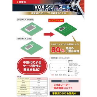 小型・高電力厚膜チップ固定抵抗器　VCXシリーズのイメージ画像